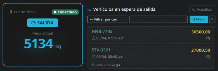 Pantalla principal